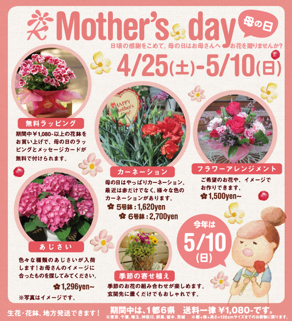 Mother's Day